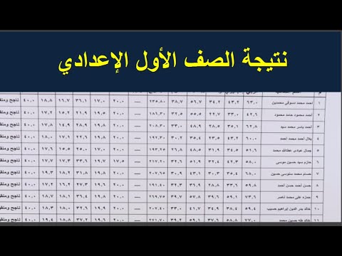 استعلم الآن عن نتيجة الصف الأول والثاني الإعدادي 2026 الترم الأول بالرقم القومي عبر بوابة التعليم الأساسي