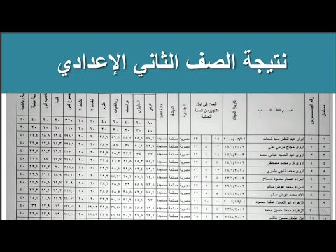 اعرف الآن نتيجة الصف الثاني الإعدادي 2026 بالقاهرة إلكترونيًا وتفاصيل الدرجات كاملة