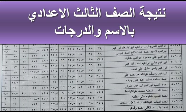 استعلم فورًا.. نتيجة الصف الثالث الإعدادي 2026 بالاسم ورقم الجلوس عبر البوابة الرسمية