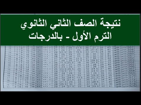 استعلم الآن.. نتيجة الصف الثاني الثانوي 2026 بالقاهرة والجيزة للترم الأول عبر بوابة المحافظات
