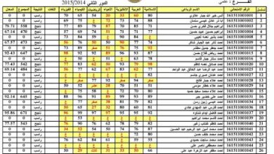 اكتشف الآن نتائج الثالث متوسط 2026 التمهيدي في العراق عبر موقع نتائجنا الرسمي