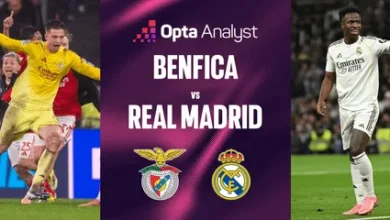 real madrid vs benfica.. موعد مباراة ريال مدريد وبنفيكا اليوم في دوري أبطال أوروبا 2026 والتشكيل الرسمي والقنوات الناقلة الحصرية
