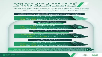 تغييرات مهمة من الجوازات السعودية خلال عيد الفطر.. تعرف على مواعيد العمل الرسمية