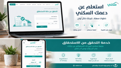 رسميًا.. صندوق التنمية العقاري يودع دعم سكني بقيمة 1.1 مليار ريال لشهر أبريل