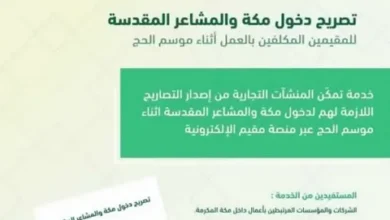 خطوة بخطوة.. كيف تحصل على تصريح دخول مكة 1447 بسهولة عبر أبشر دون تعقيدات