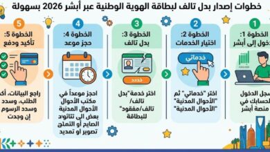 طريقة استخراج بدل تالف للهوية الوطنية عبر أبشر في دقائق بخطوات سهلة 2026