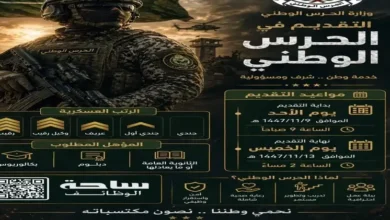 ابدأ الآن.. التقديم على الحرس الوطني 1447 عبر الرابط الرسمي وفرص وظيفية مميزة