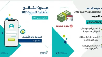 عاجل.. إعلان أهلية حساب المواطن مايو 2026 وموعد صرف الدعم وخطوات الاستعلام بالتفصيل