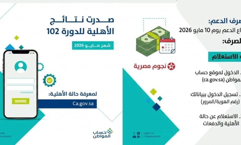عاجل.. إعلان أهلية حساب المواطن مايو 2026 وموعد صرف الدعم وخطوات الاستعلام بالتفصيل